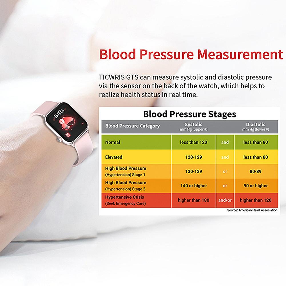 Smart Watch Body Temperature/ Blood Pressure/Heart Rate /Pedometer/ Waterproof And Much More!!